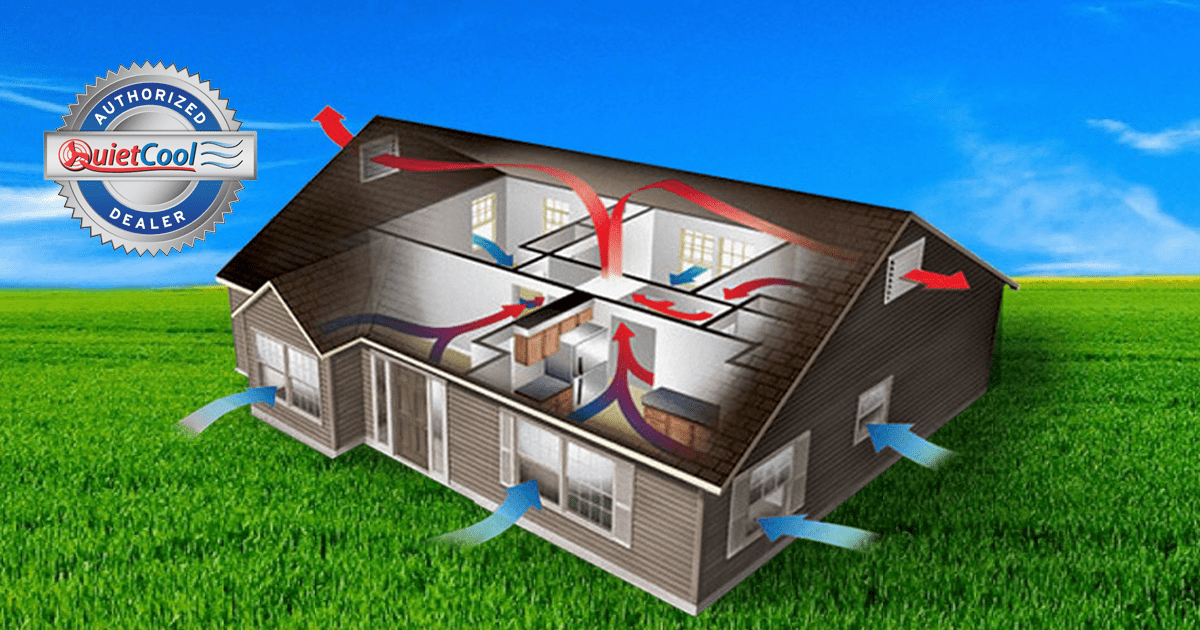 An Attic Air Wholehouse Fan Cool Down Save Big Chicago Suburbs