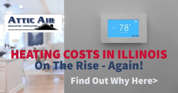 HEATING COSTS - IMAGE OF HOME THERMOSTAT